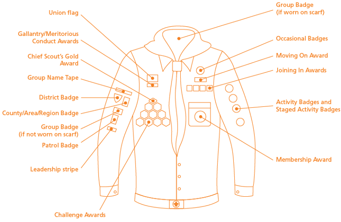 Uniform layout with badges